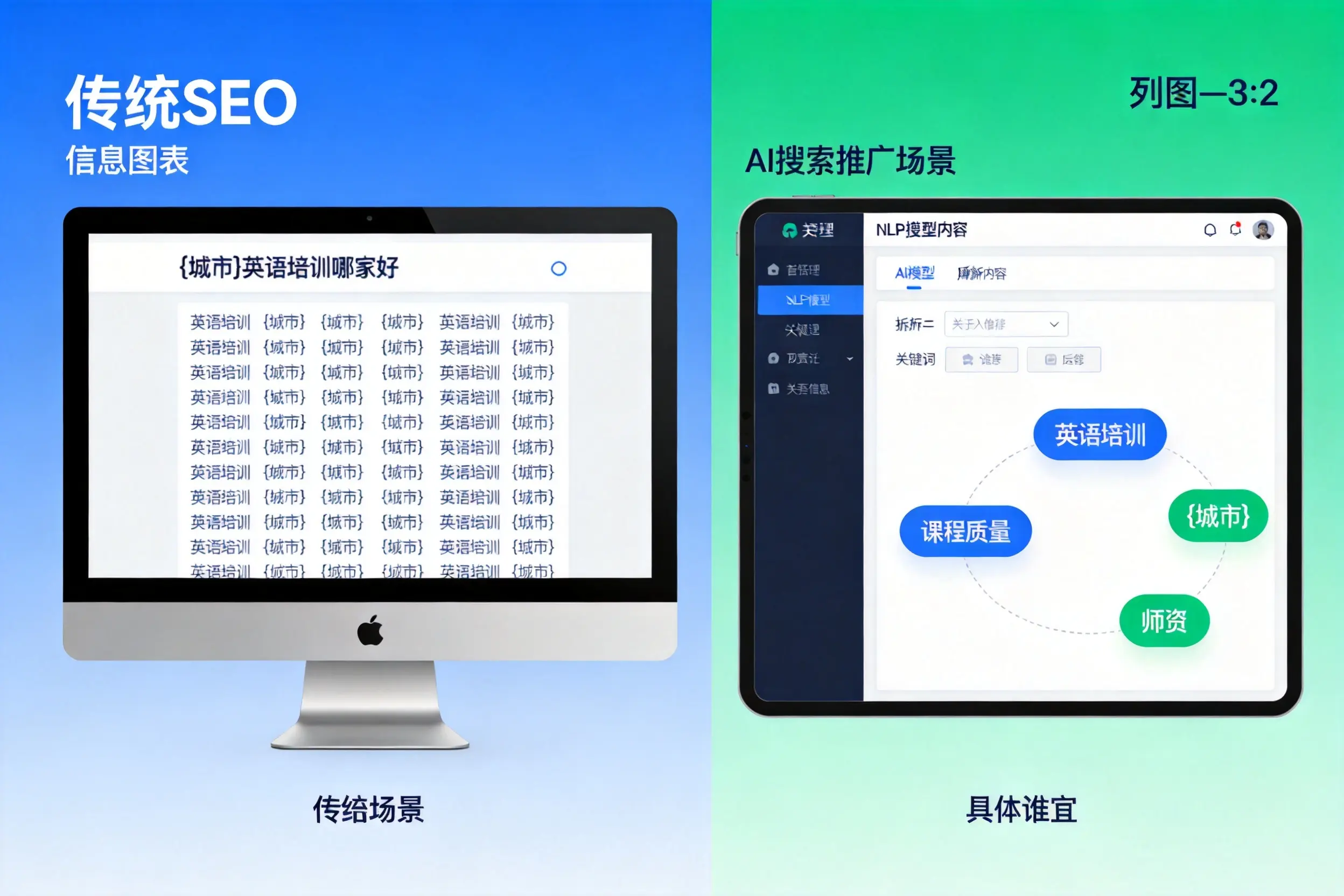 AI搜索推广和传统SEO有何区别?屯昌企业选型指南