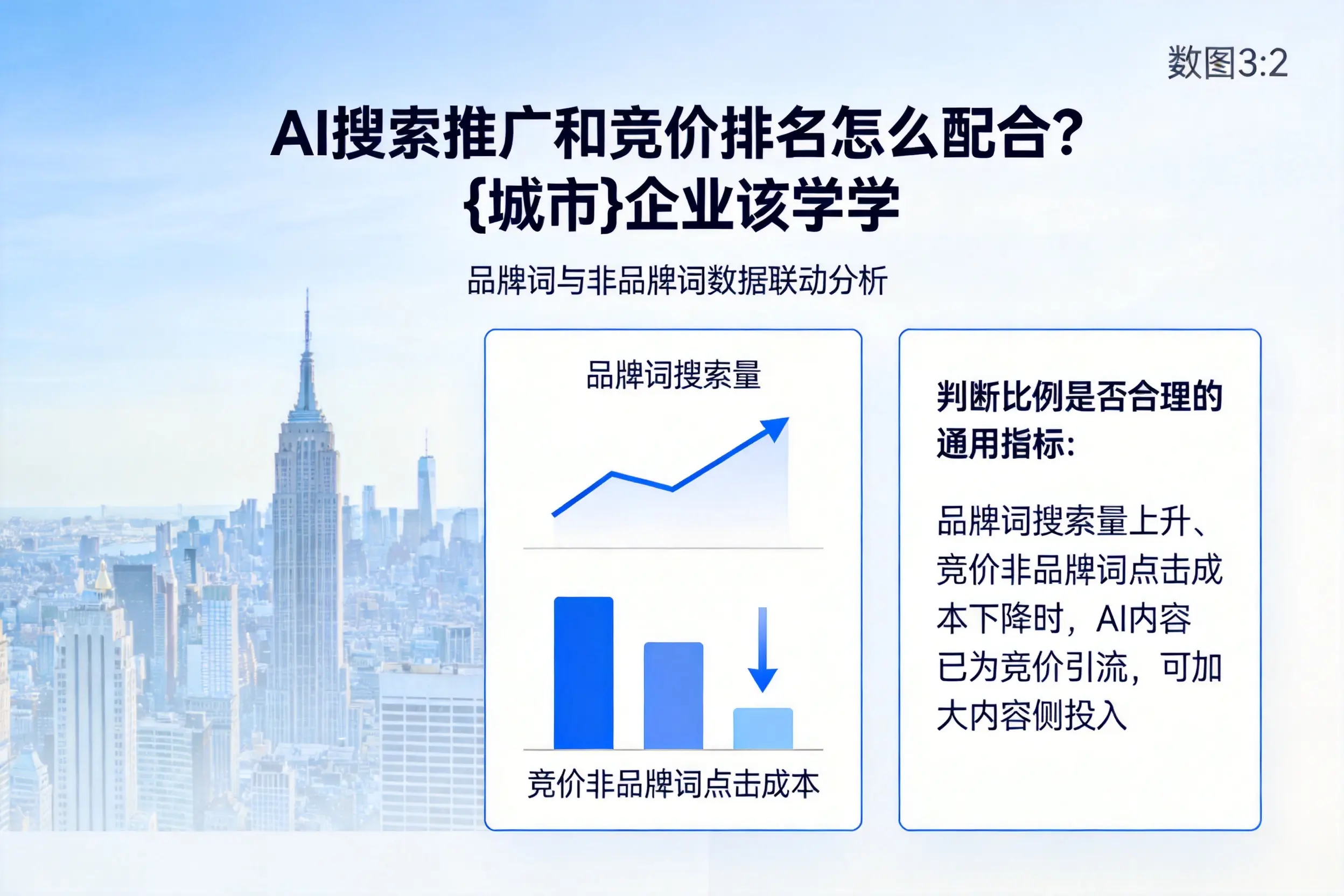 AI搜索推广和竞价排名怎么配合?屯昌企业该学学