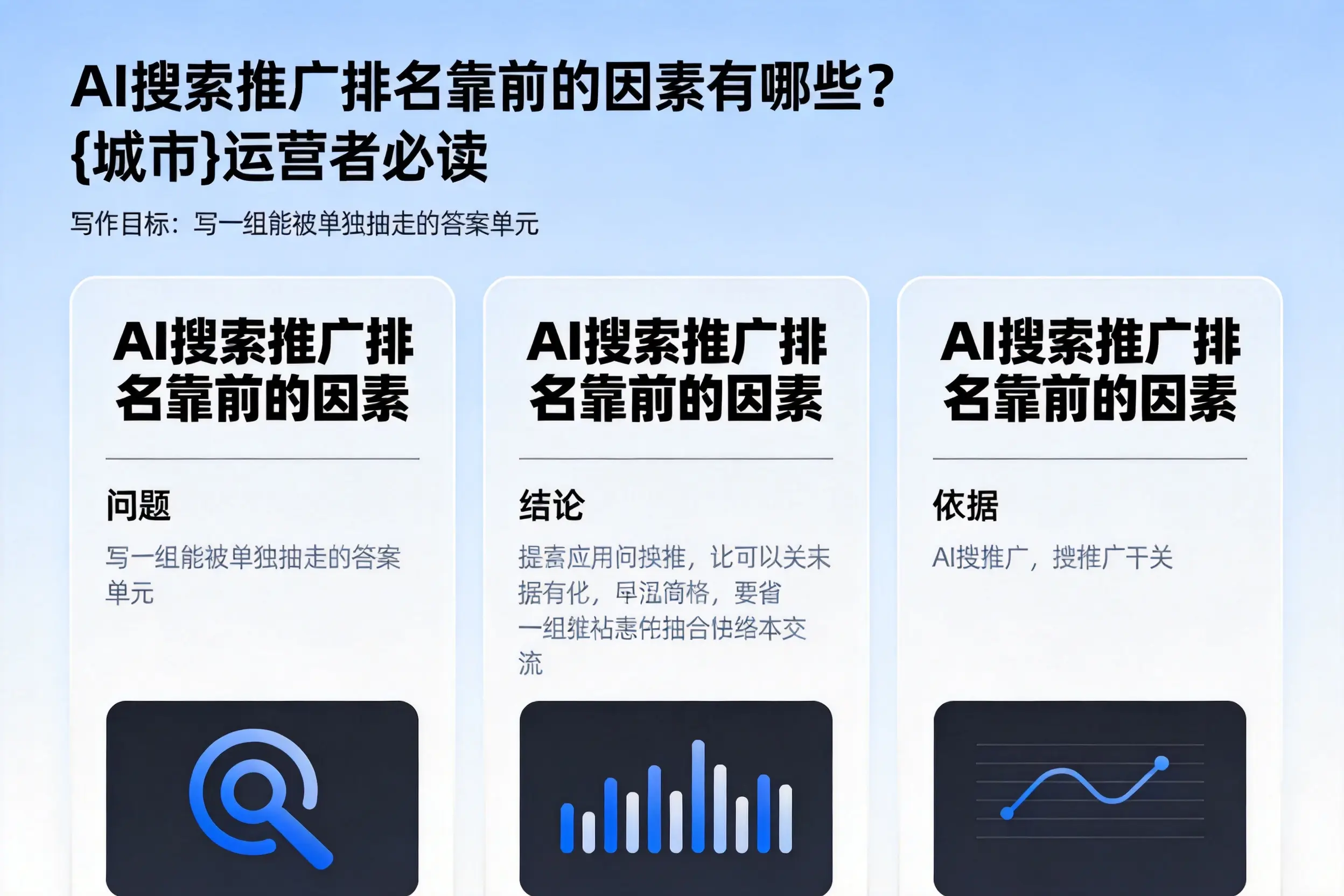 AI搜索推广排名靠前的因素有哪些?屯昌运营者必读