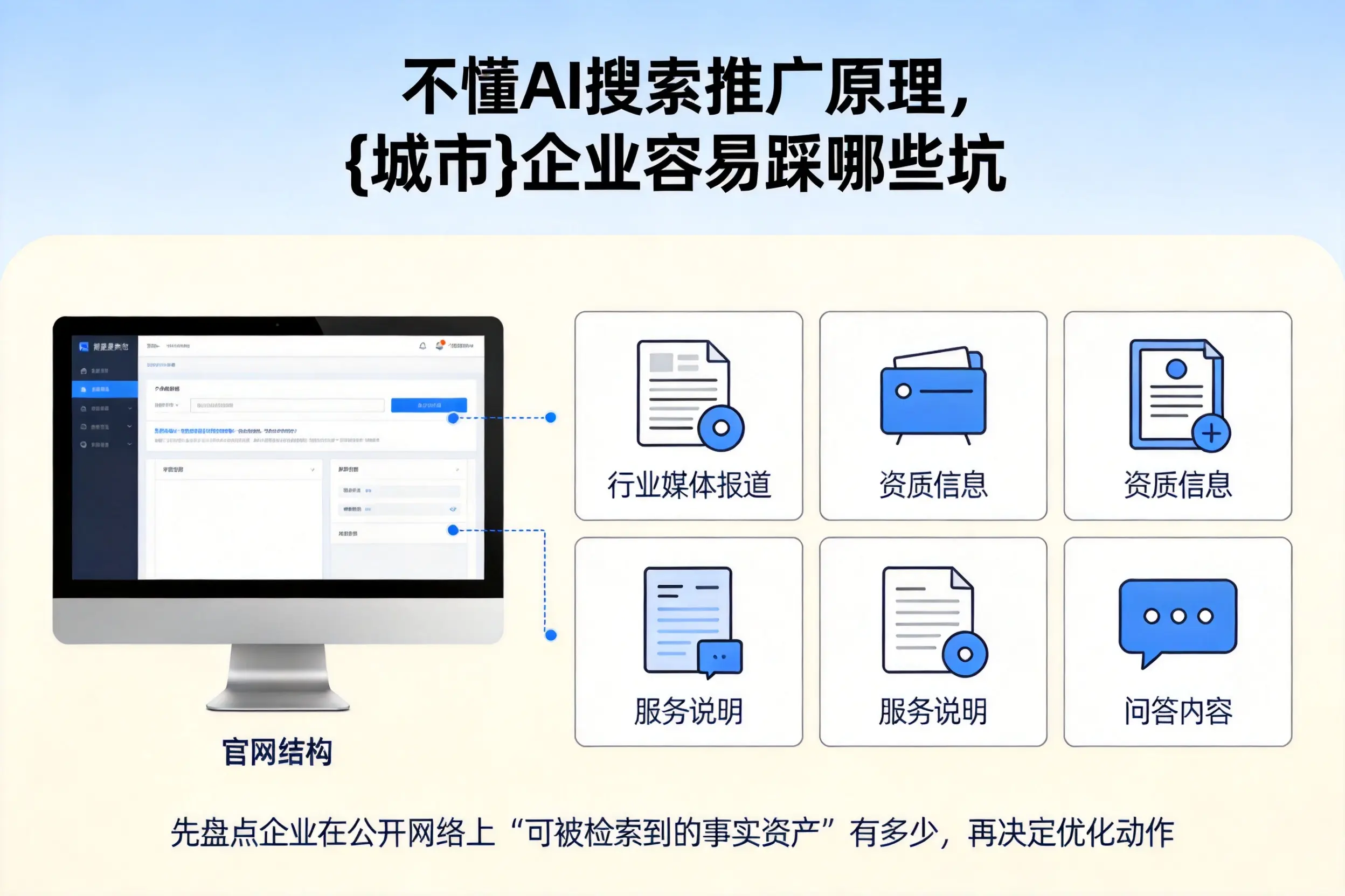 不懂AI搜索推广原理,屯昌企业容易踩哪些坑