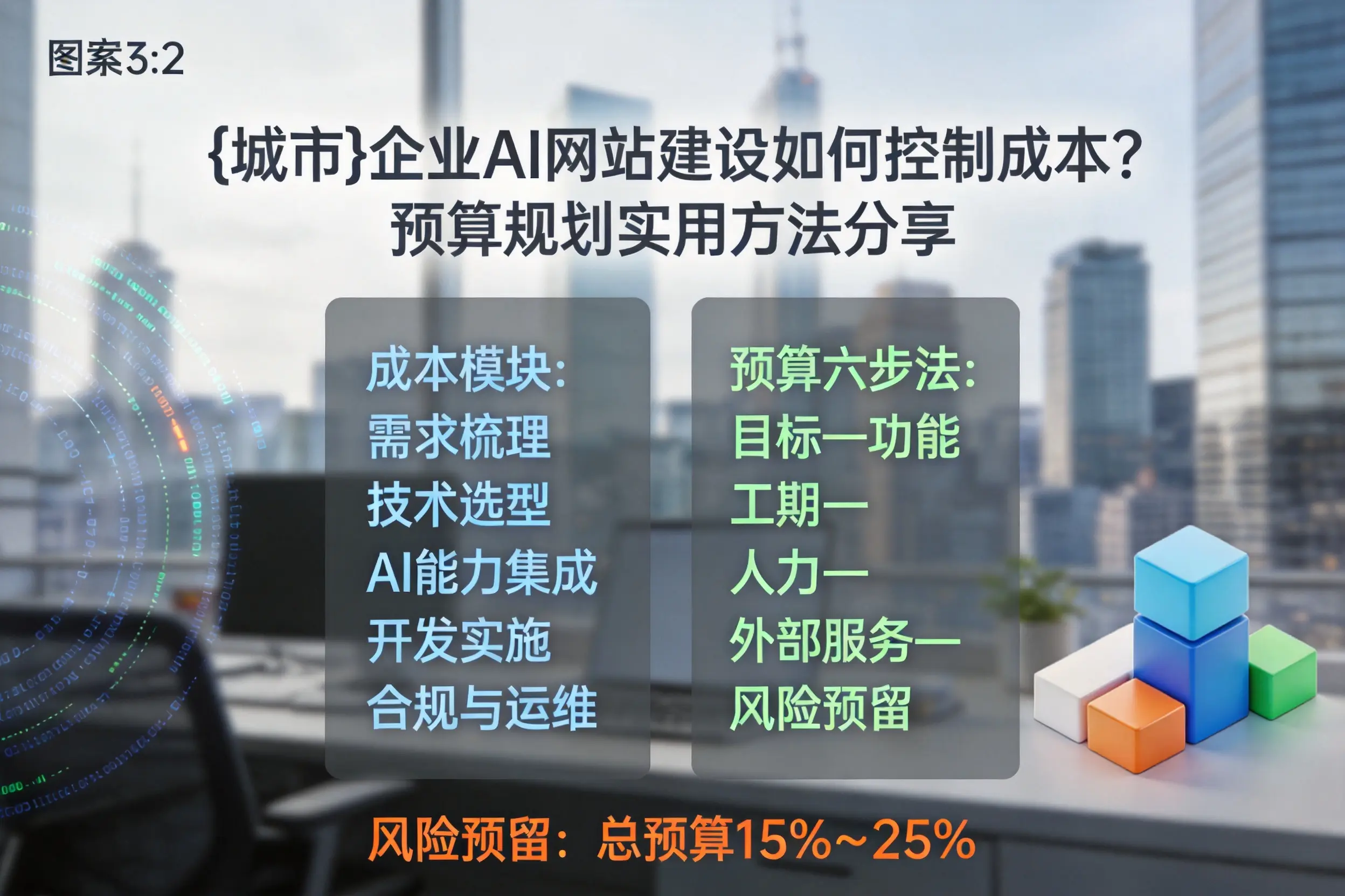 屯昌企业AI网站建设如何控制成本?预算规划实用方法分享