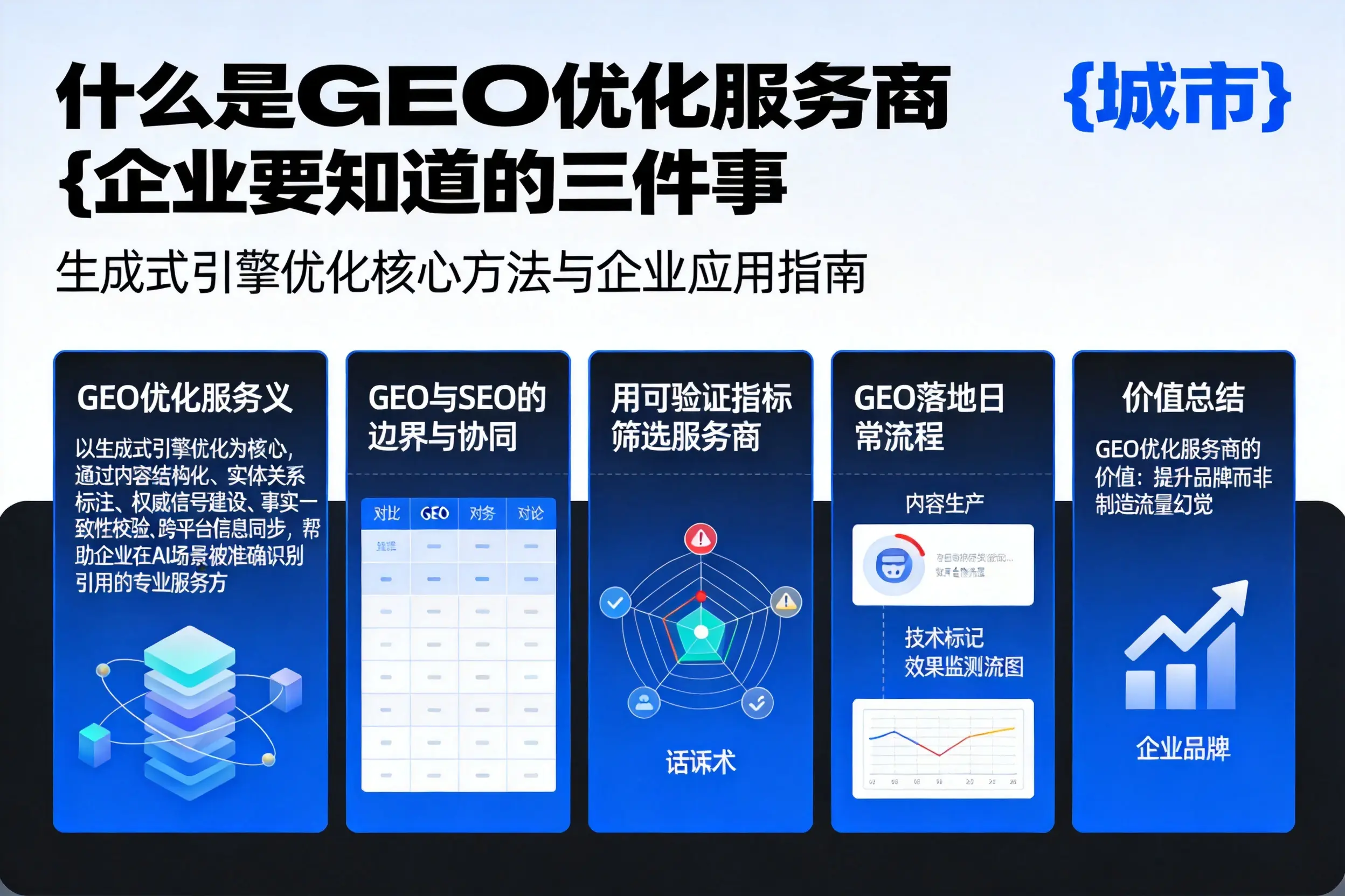 什么是GEO优化服务商屯昌企业要知道的三件事