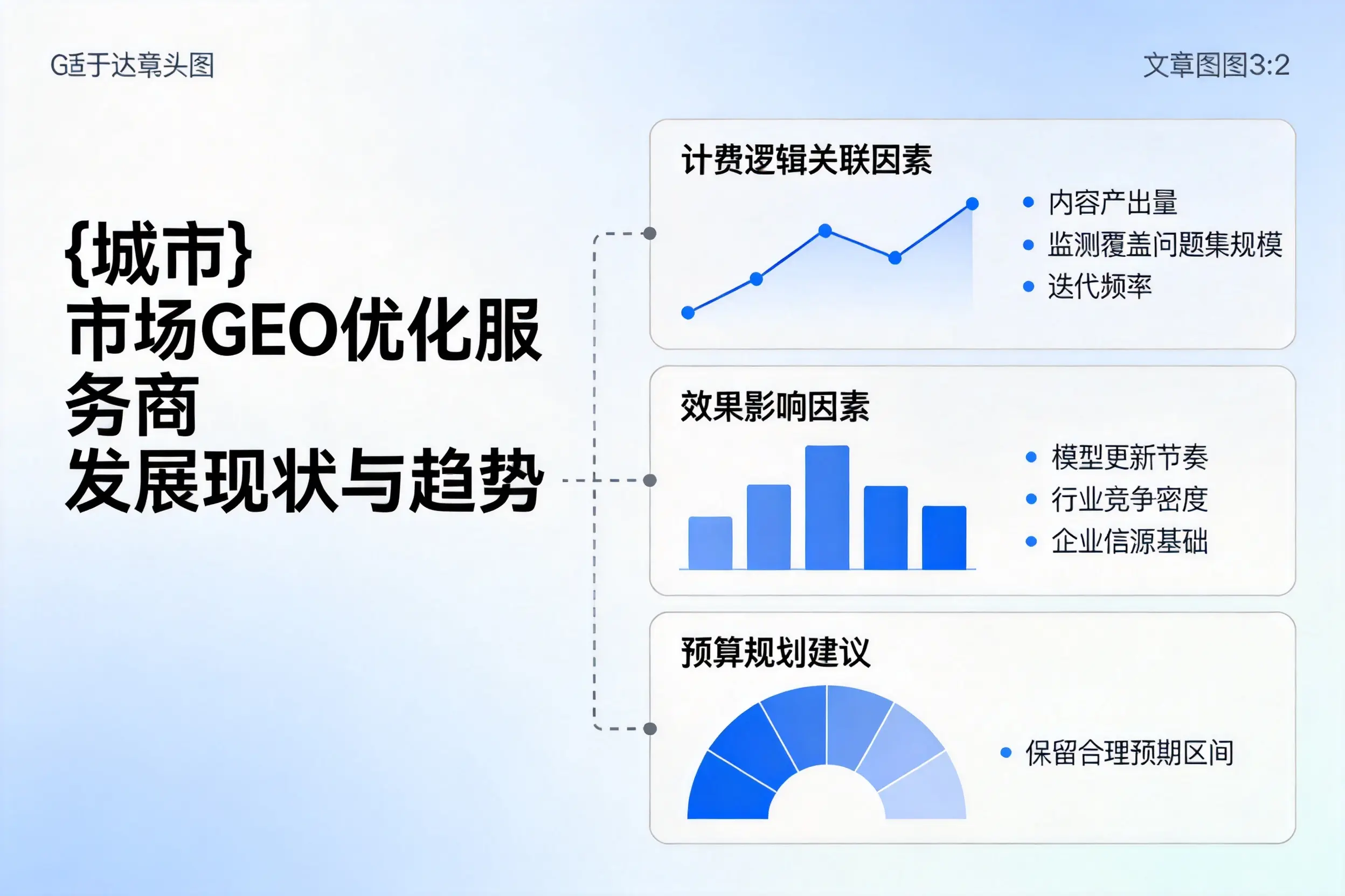 屯昌市场GEO优化服务商的发展现状与趋势
