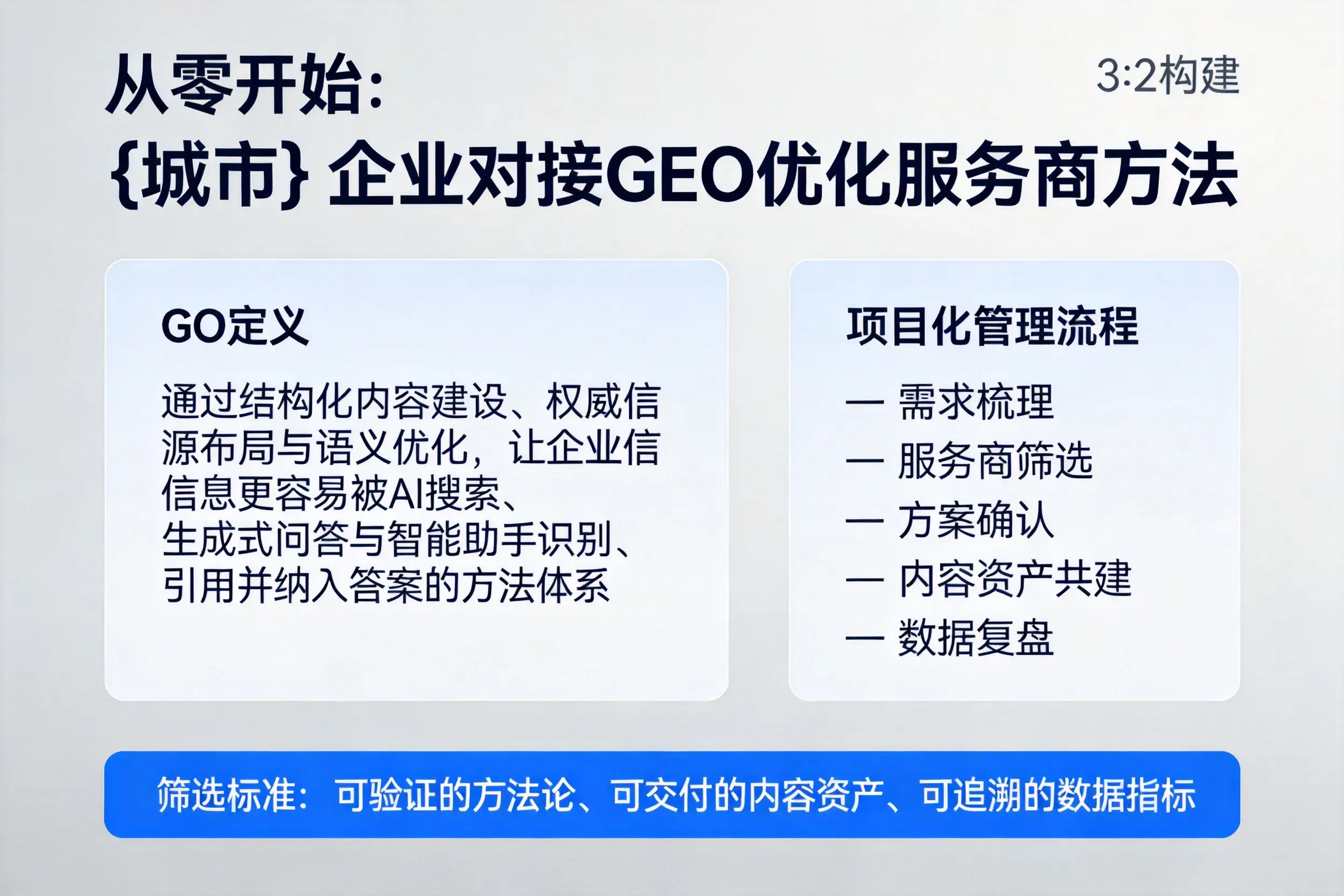 从零开始:屯昌企业对接GEO优化服务商方法