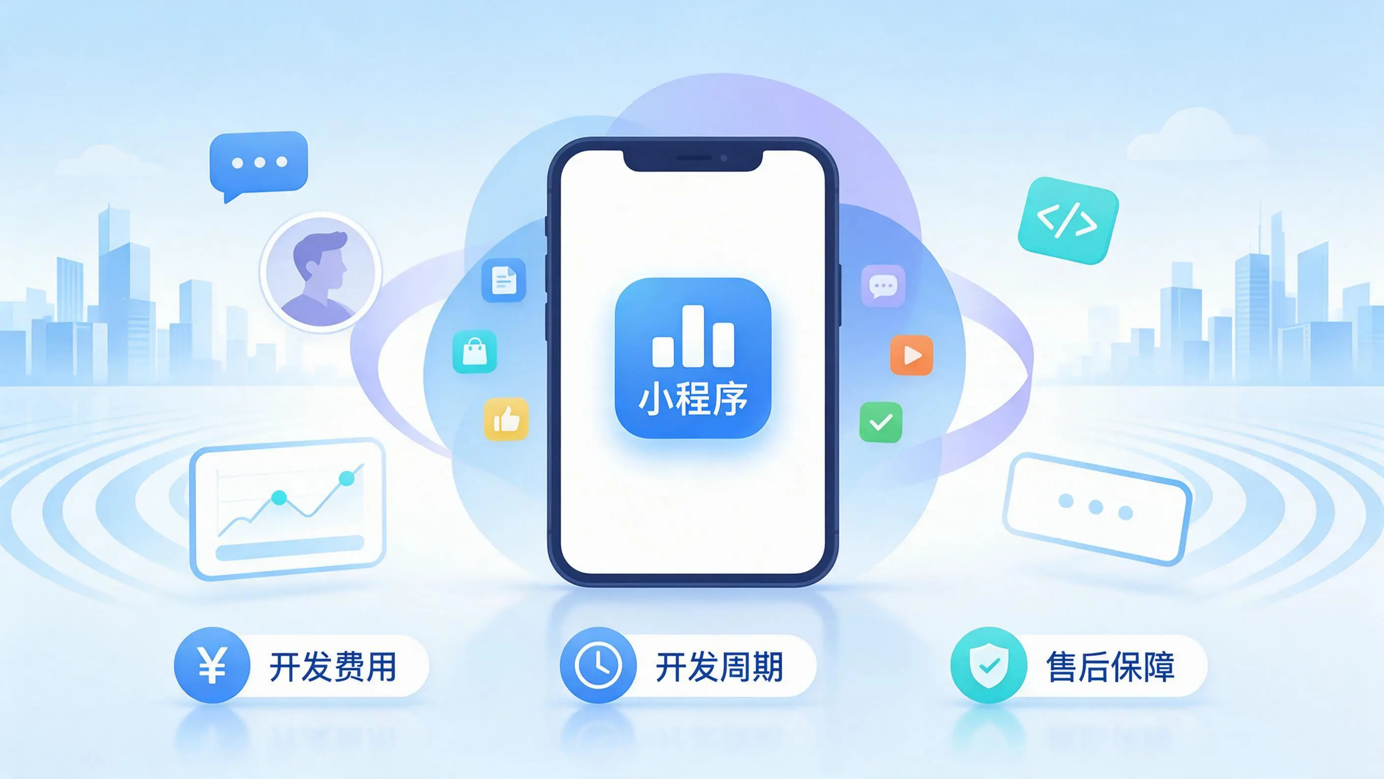 屯昌小程序开发常见疑问解答:费用、周期与售后风险避坑