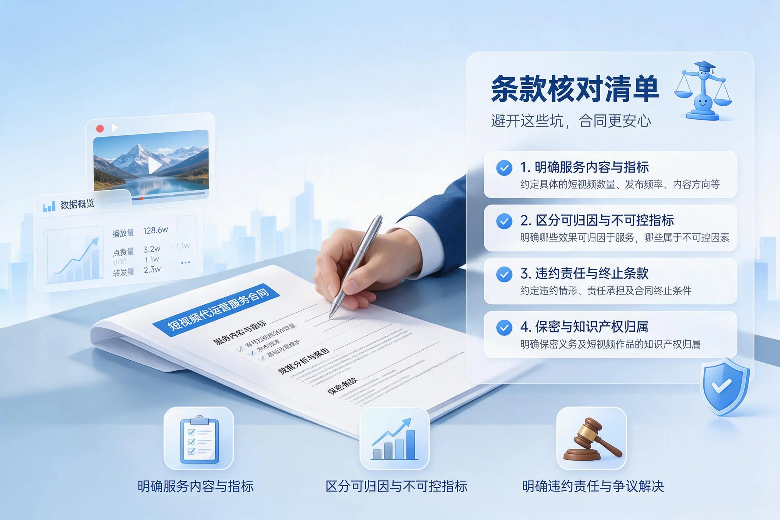 短视频代运营合同怎么签？屯昌企业条款核对与避坑要点