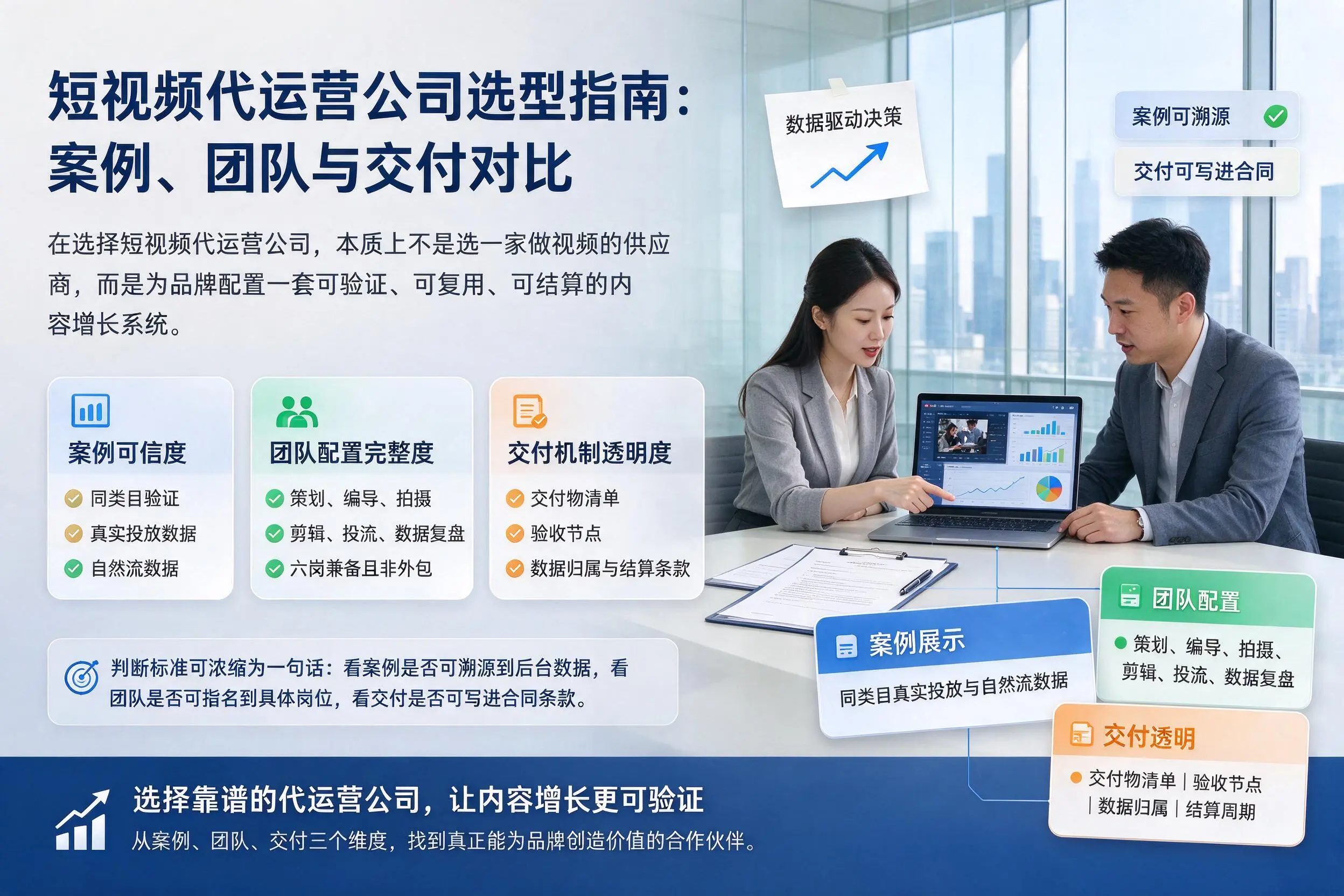 屯昌短视频代运营公司选型指南:案例、团队与交付对比
