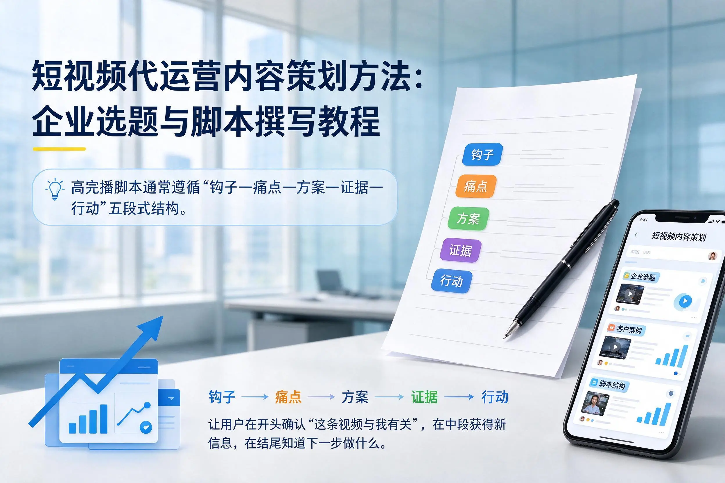 短视频代运营内容策划方法:屯昌企业选题与脚本撰写教程