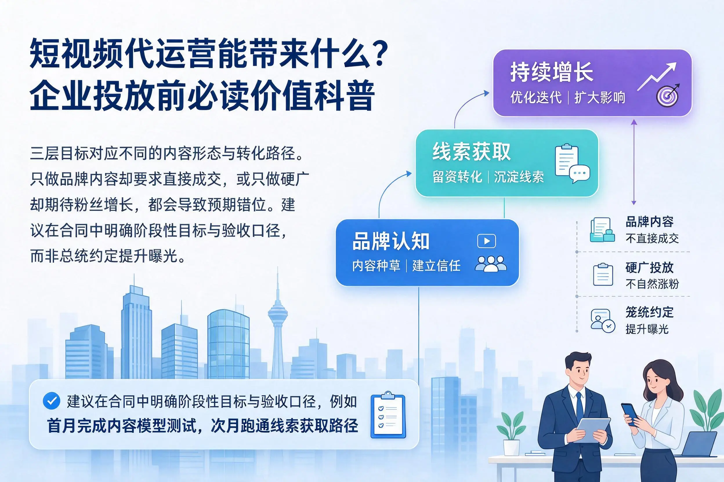 短视频代运营能带来什么?屯昌企业投放前必读价值科普