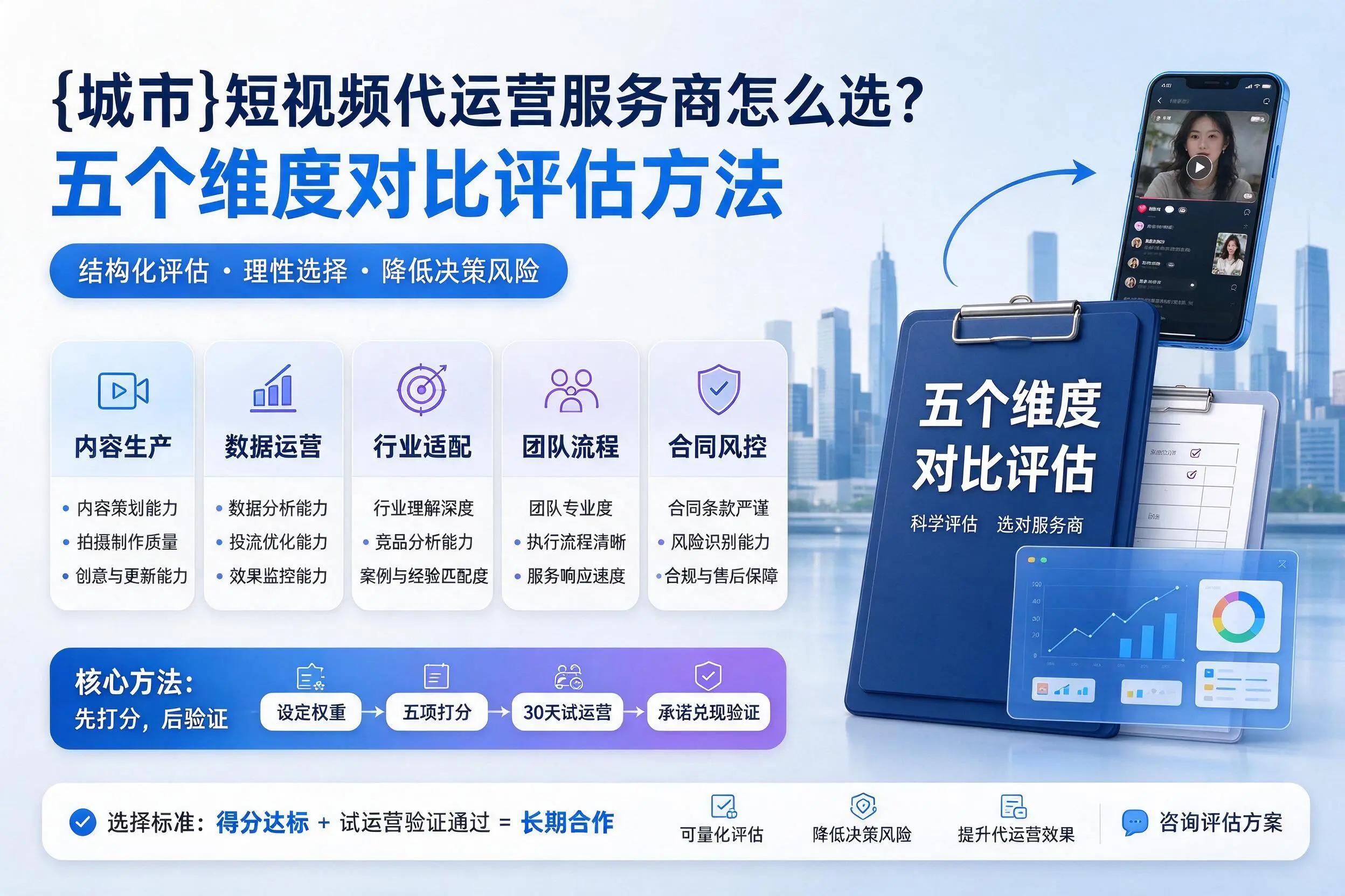 屯昌短视频代运营服务商怎么选？五个维度对比评估方法