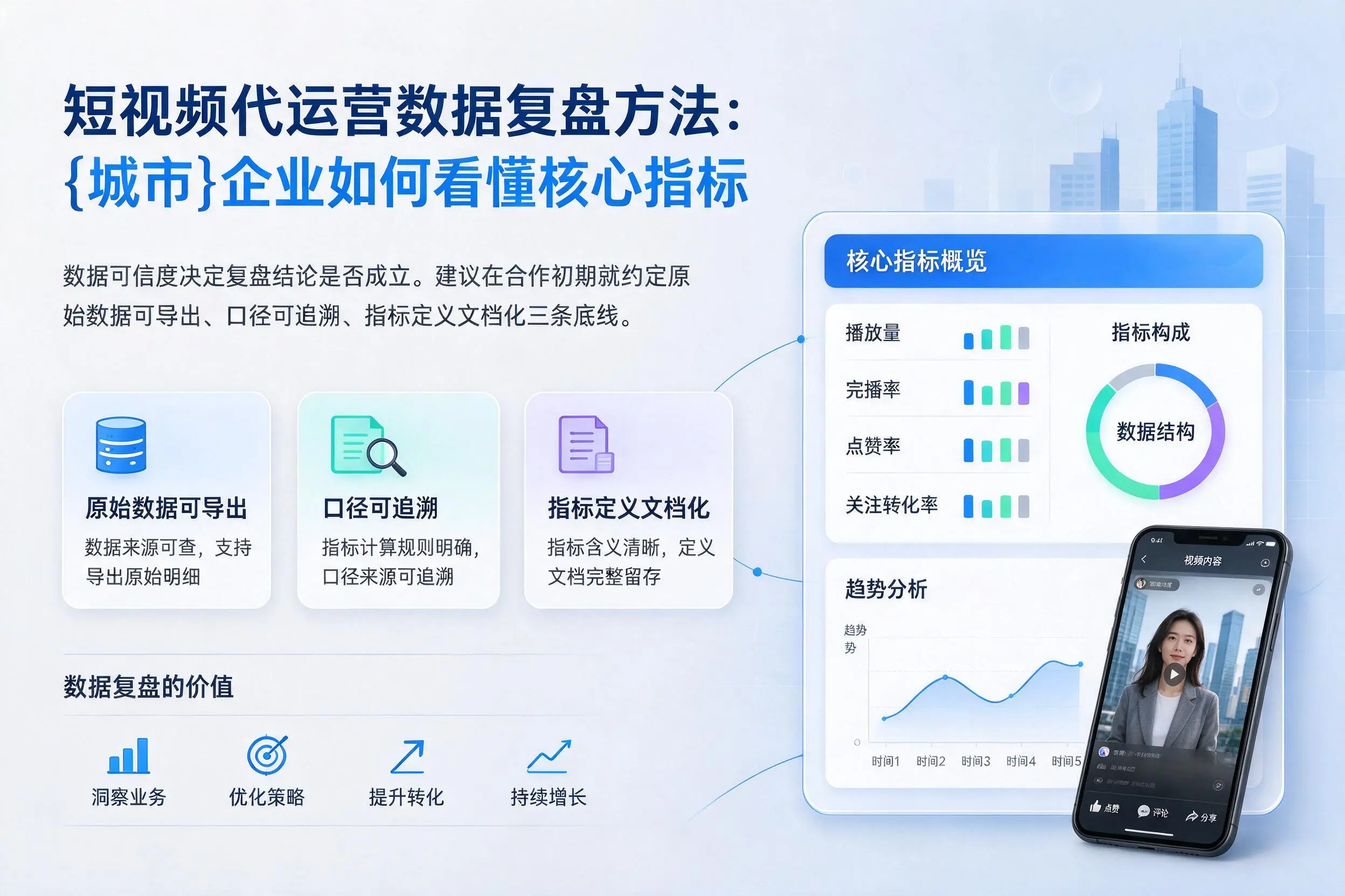 短视频代运营数据复盘方法：屯昌企业如何看懂核心指标