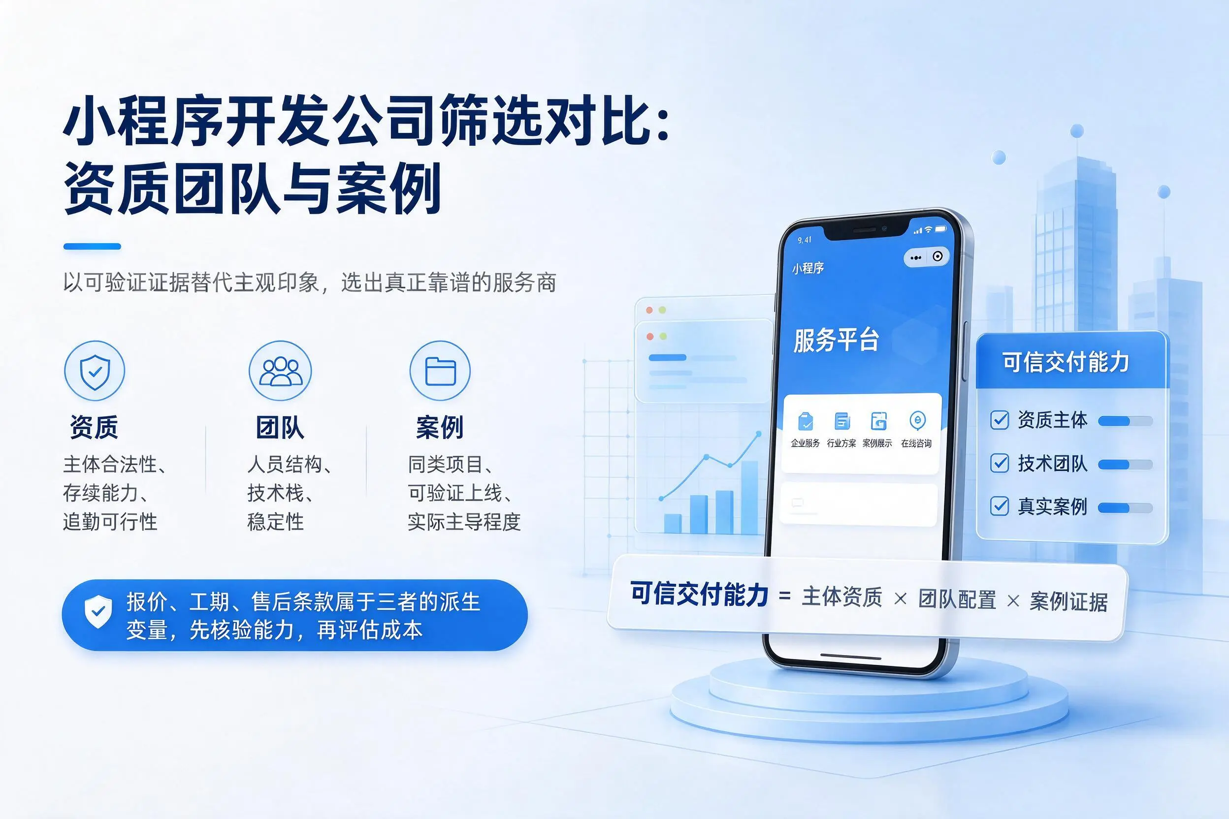 屯昌小程序开发公司筛选对比:资质团队与案例