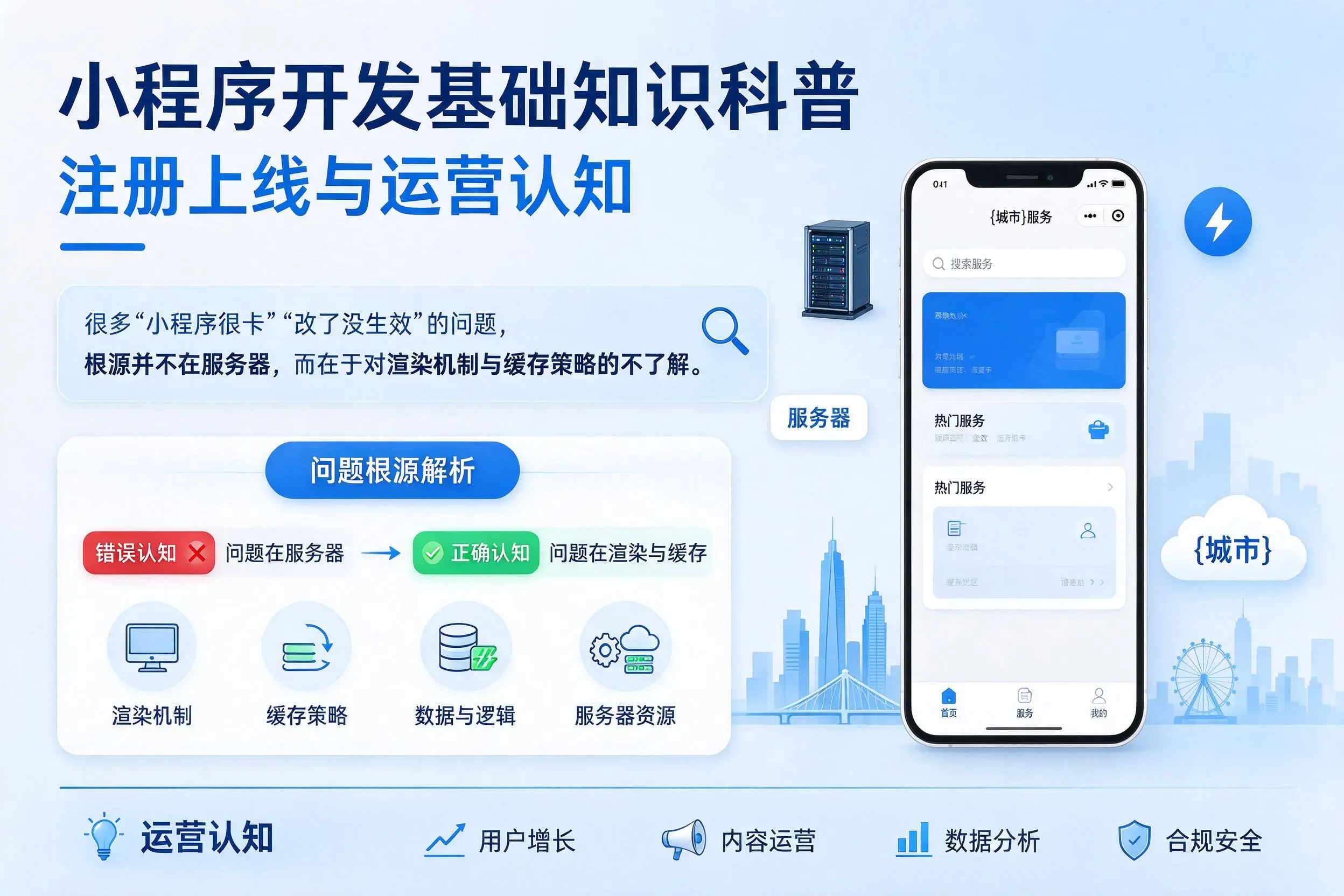 屯昌小程序开发基础知识科普:注册上线与运营认知