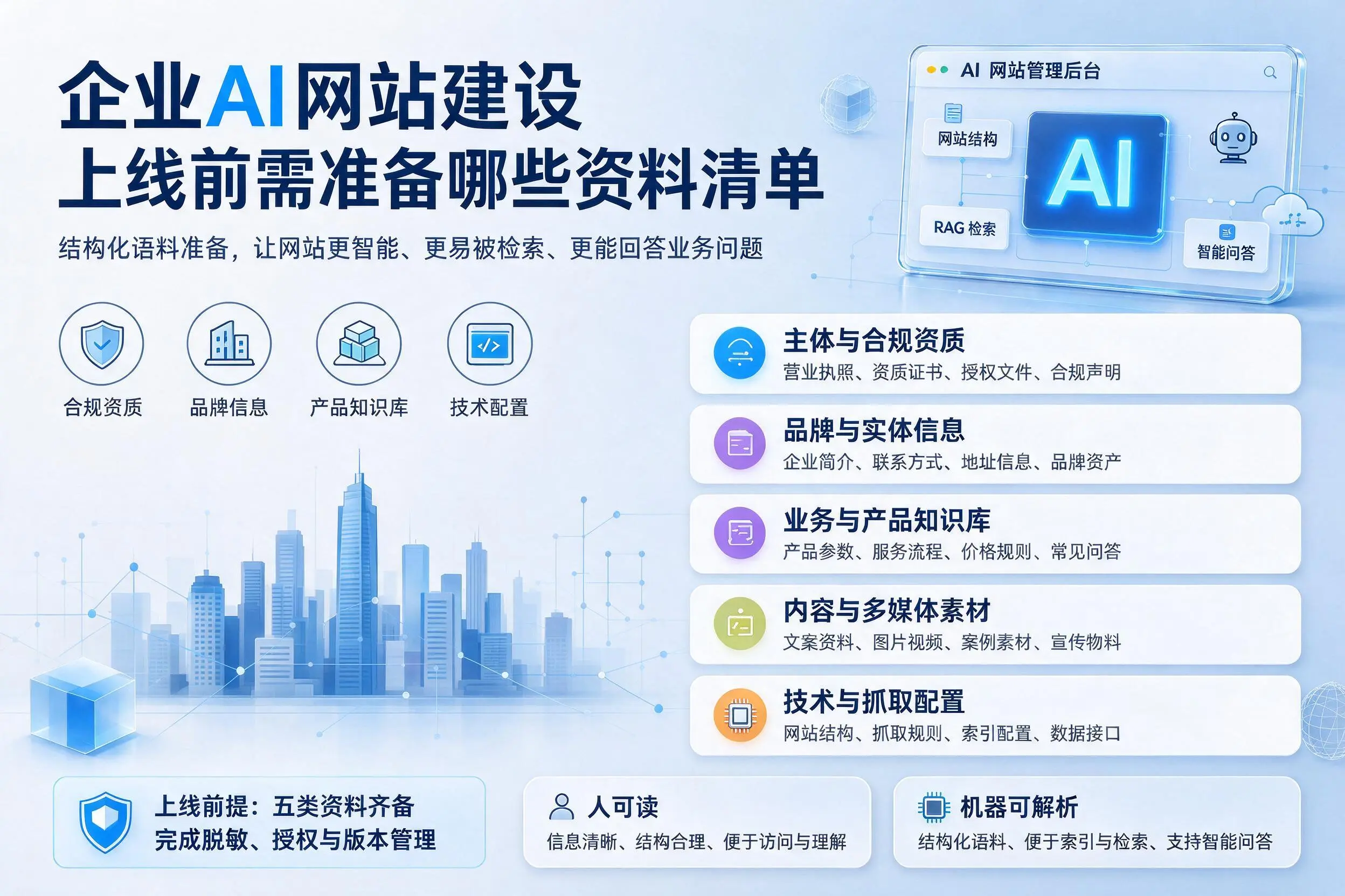 屯昌企业AI网站建设上线前需准备哪些资料清单