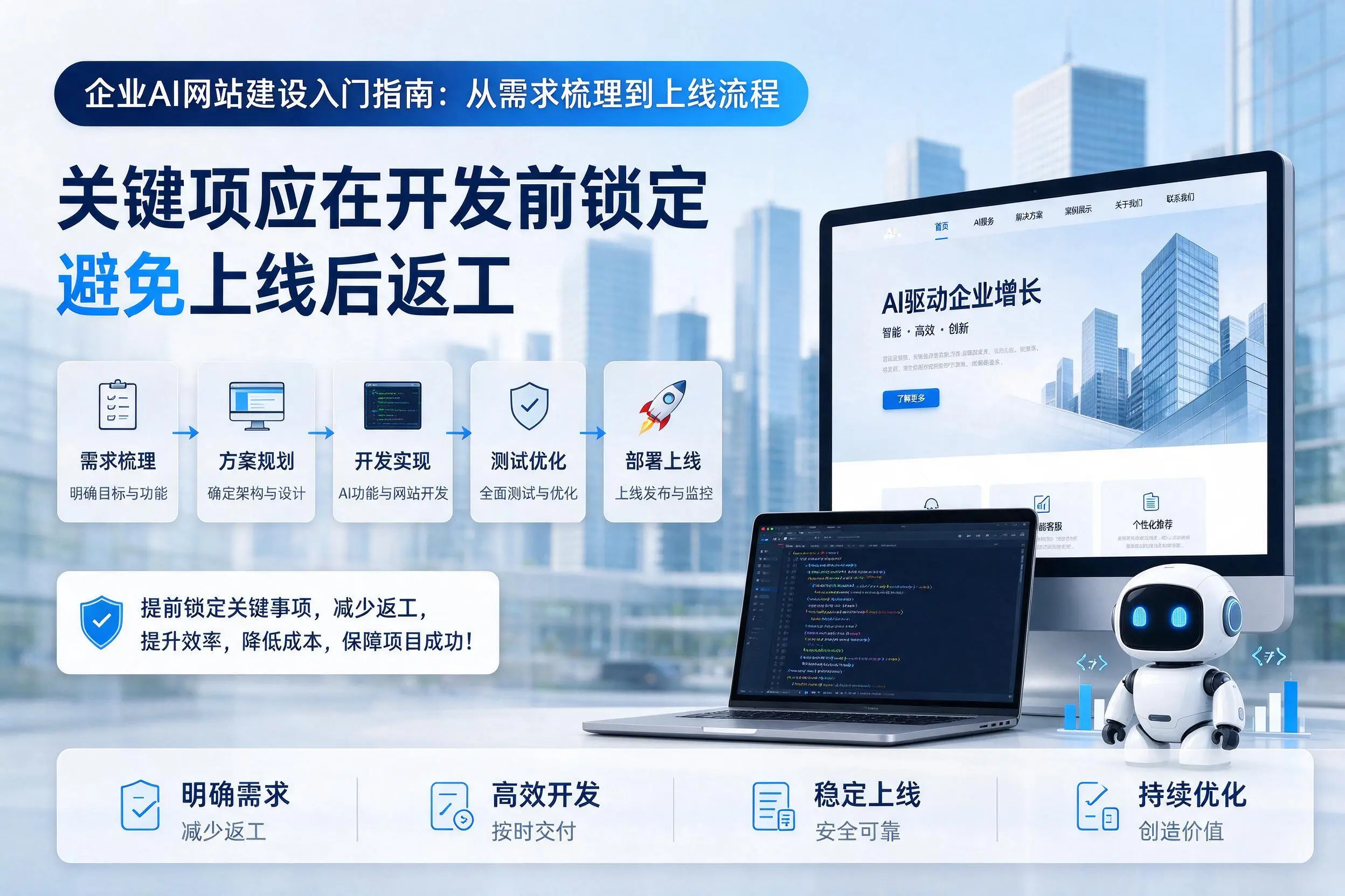 屯昌企业AI网站建设入门指南：从需求梳理到上线流程