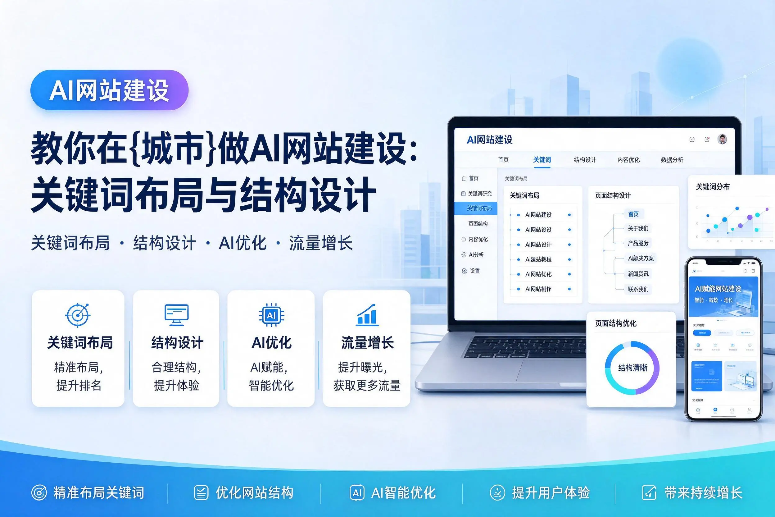 教你在屯昌做AI网站建设：关键词布局与结构设计