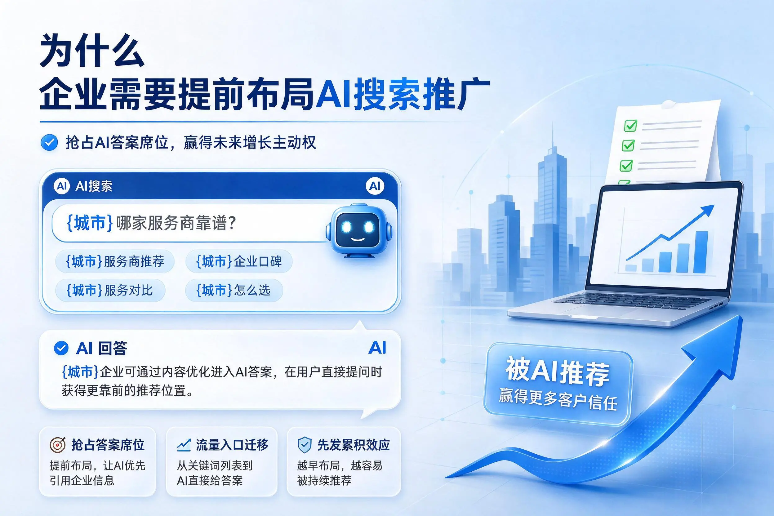 为什么屯昌企业需要提前布局AI搜索推广